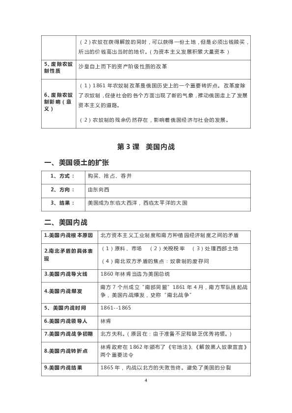 人教部编版九年级历史下册知识点表格归纳   文字素材