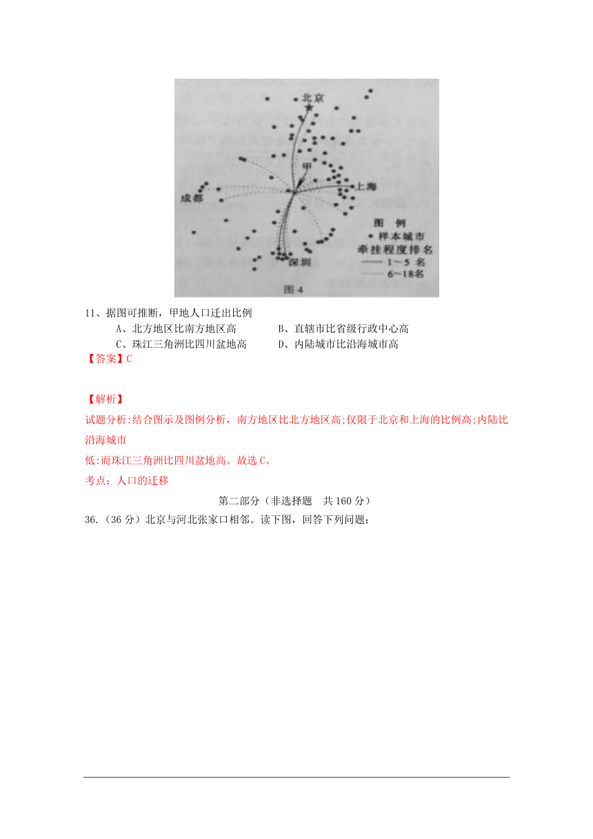 2015年北京高考文综（地理、历史）试题（含解析)