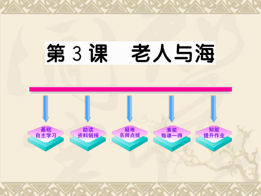 课件预览