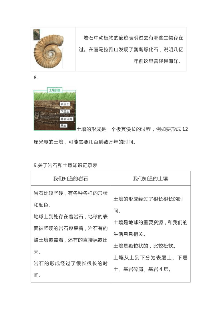 教科版2017秋四年級下冊第三單元岩石與土壤知識點