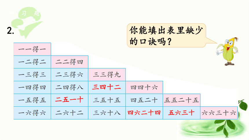 苏教版数学二年级上册第3单元表内乘法一整理与复习课件24张ppt