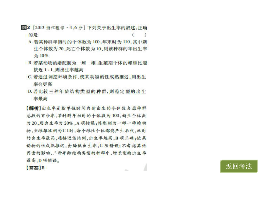 【理想树600分考点 700分考法】 2016届高考生物专题复习课件：专题12   种群和群落（共35张PPT）