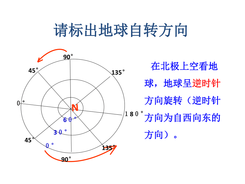 中招复习—地球和地图（第2课时）