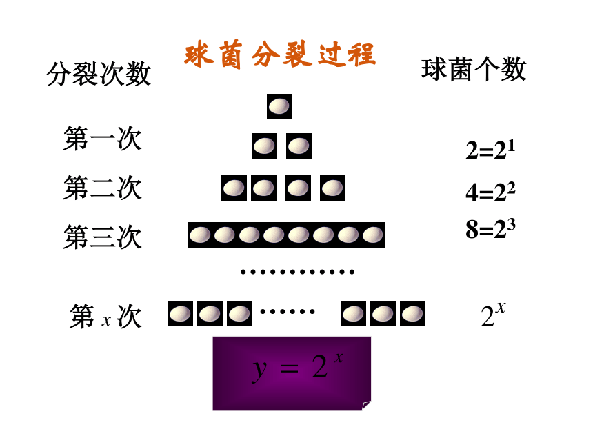 人教A版必修1第二章2.2.2 对数函数及其性质课件 （共31张ppt）