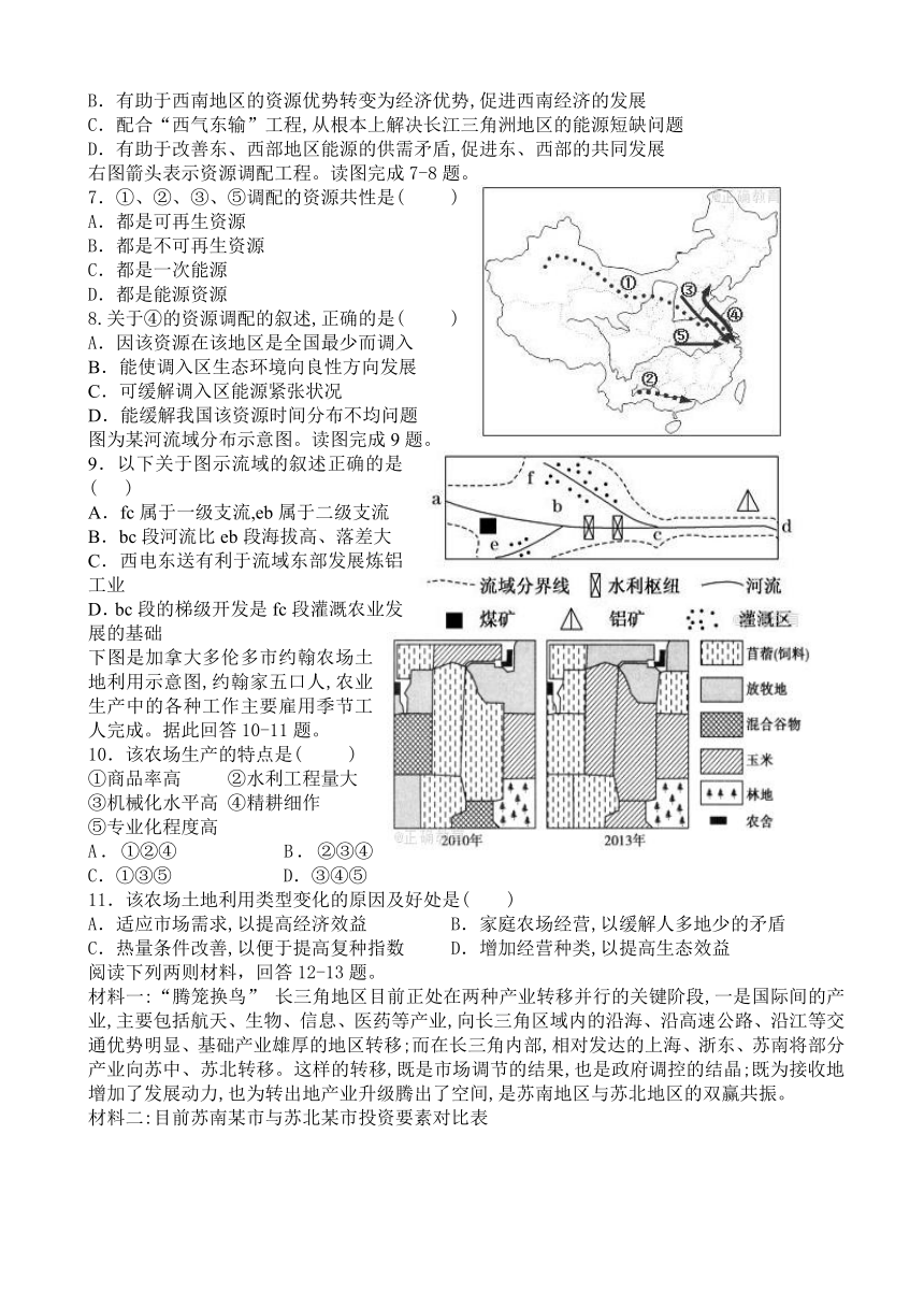 陕西省西安市一中 83中 89中 庆安 10中 宜君2016-2017学年高二上学期期末六校联考地理（文）试题 Word版含答案