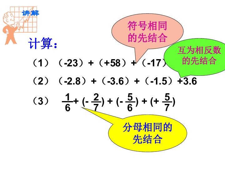 浙教版七年级数学上册2.1有理数的加法（第二课时）课件（19张PPT）