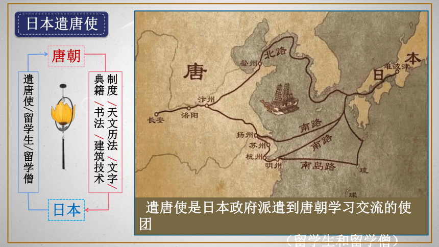 第4课唐朝的中外文化交流课件20张ppt含视频