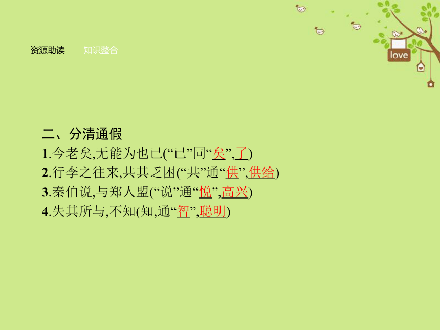 2018_2019学年高中语文4烛之武退秦师课件新人教版必修1（44张PPT）