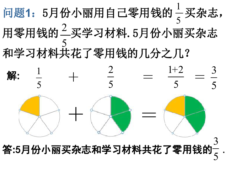 沪教版(五四学制)六上：2.4 分数的加减法(1) 课件（共21张）