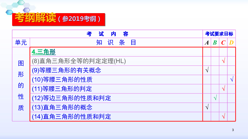 2020安徽数学中考一轮复习课件：17 等腰三角形与直角三角形(共27张PPT)