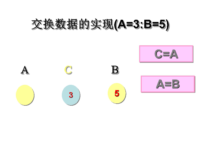 5.3 排序算法的程序实现课件（30张幻灯片）