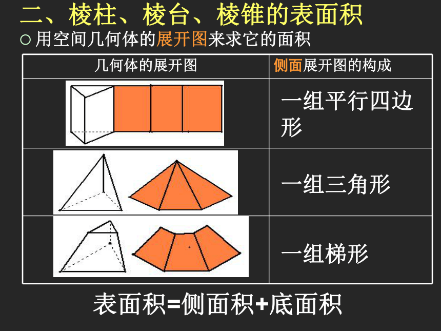 梯形柱体展开图图片