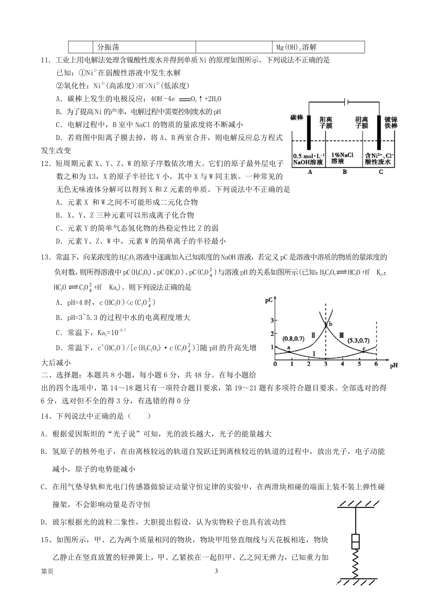 福建省闽侯县第八中学2018届高三高考模拟理科综合试题+PDF版含答案