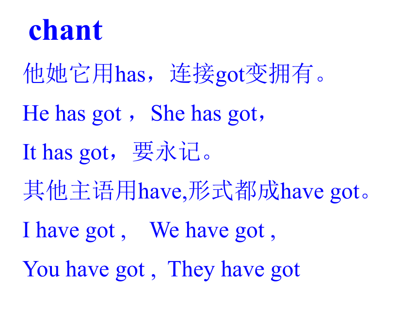 Unit 1 You’ve got a letter from New York  课件   (共20张PPT)