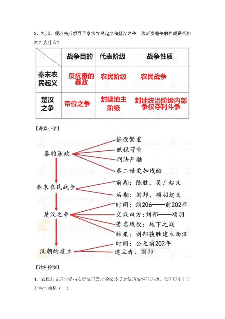 黄巾军起义思维导图图片