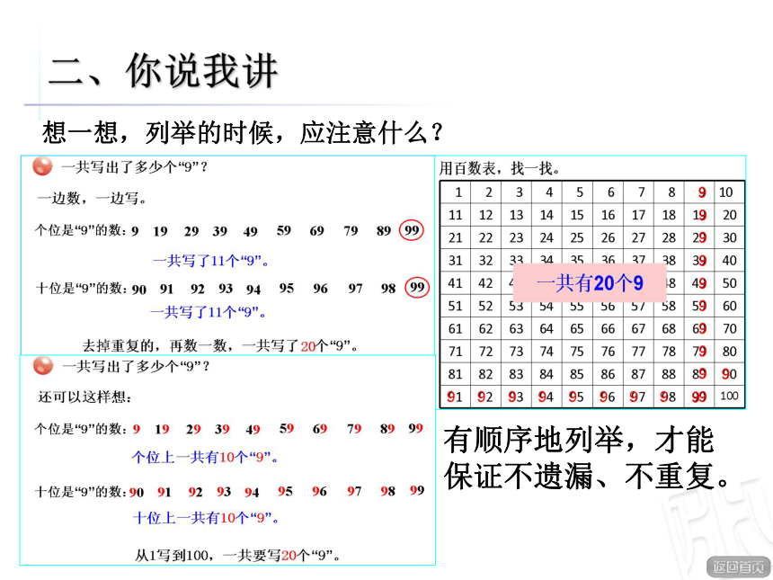 小学数学青岛版六三制一年级下册智慧广场-课件