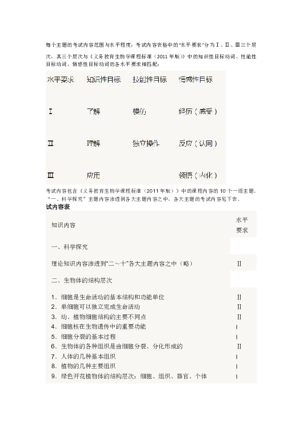 广东省2019年初中九年级生物科目学业水平考试考试大纲（图片版）
