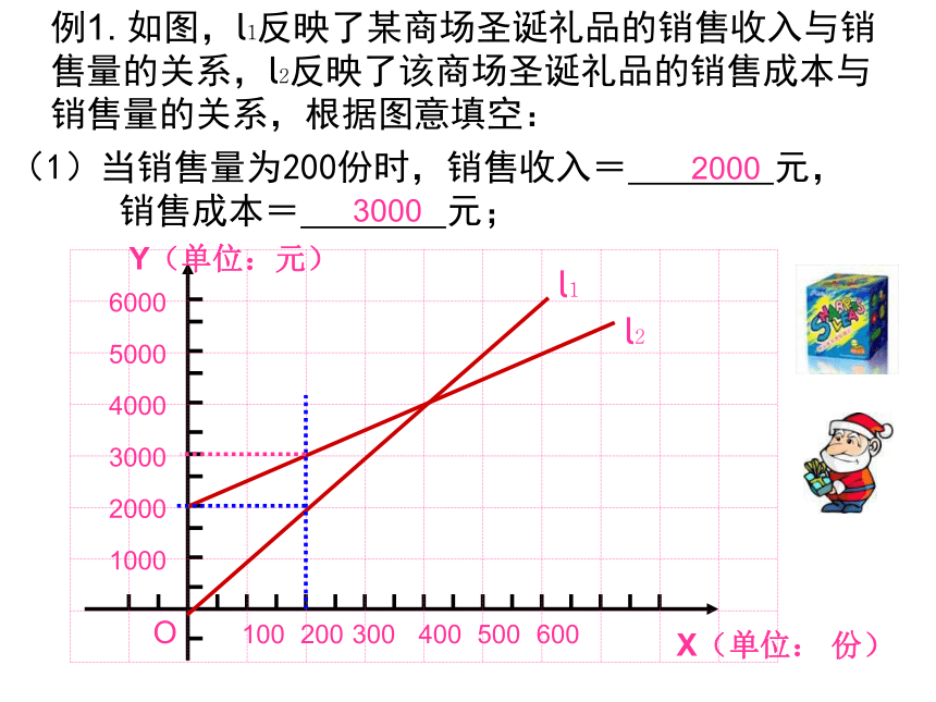 数学八年级上湘教版2.3《建立一次函数模型》课件1