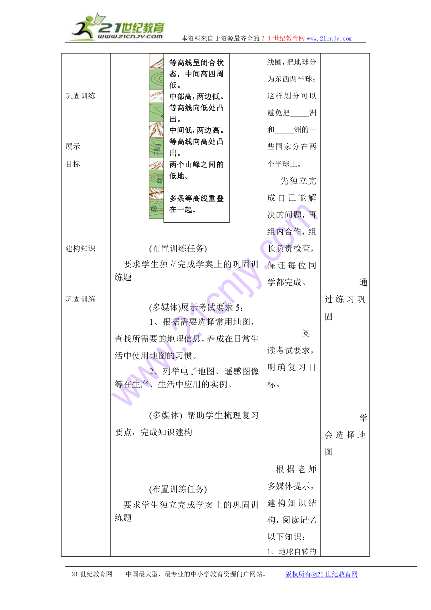 七上第1、2章复习