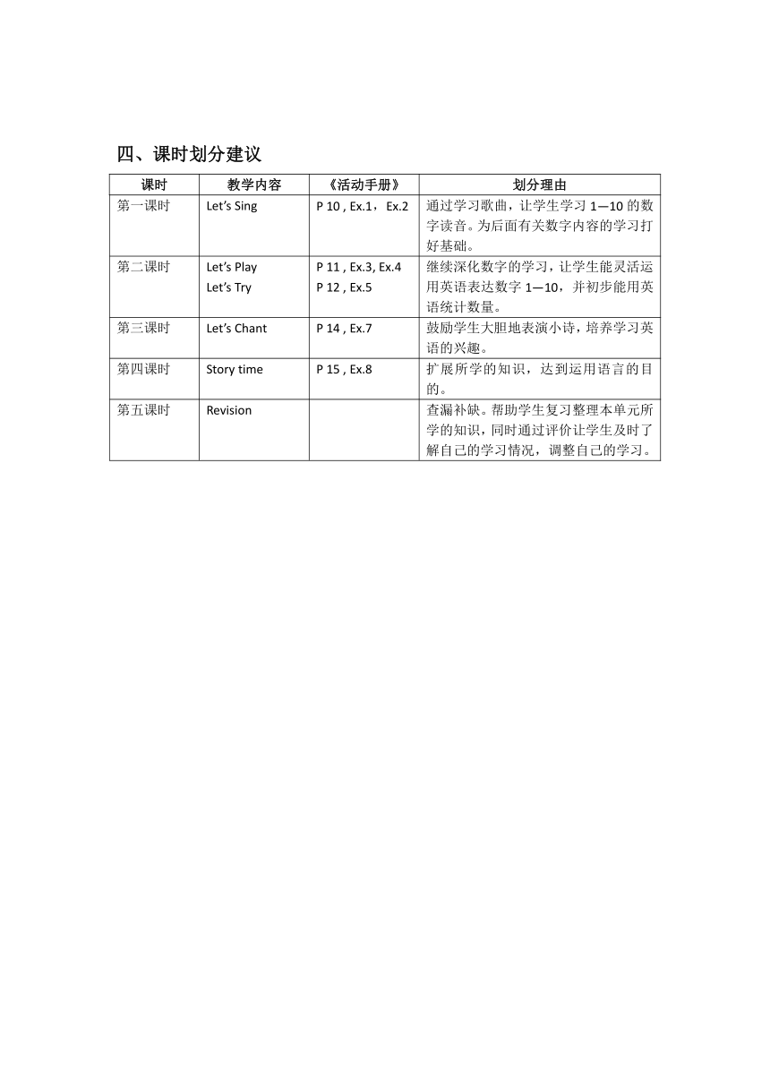 广州小学英语口语第一册Unit 3 Count from One to Ten 教案（5个课时）