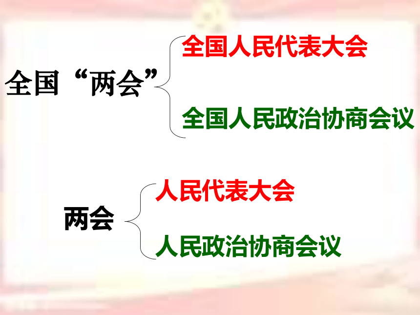 人民当家做主课件