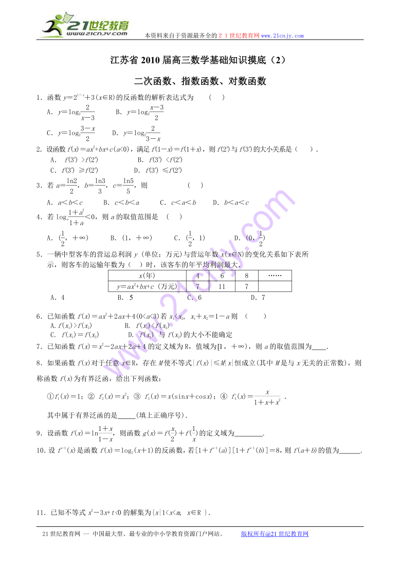 江苏省2010届高三数学基础知识摸底（2）