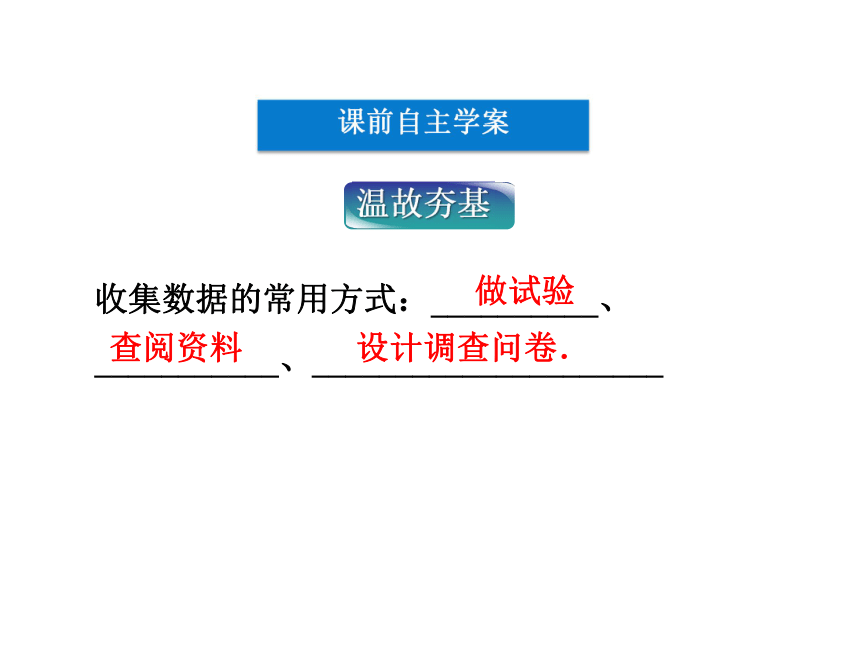 【2012优化方案同步课件】人教B版 数学：必修3 第2章2.2.1