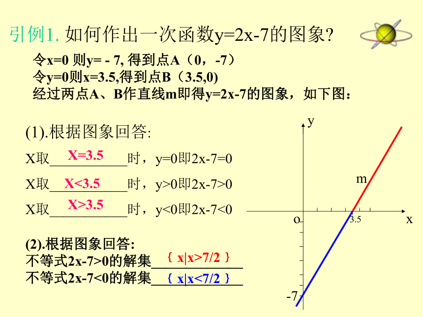 解一元二次不等式（高）[上学期]