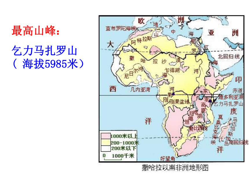 人教版地理七年级下册第八章第三节撒哈拉以南的非洲课件（63张ppt）