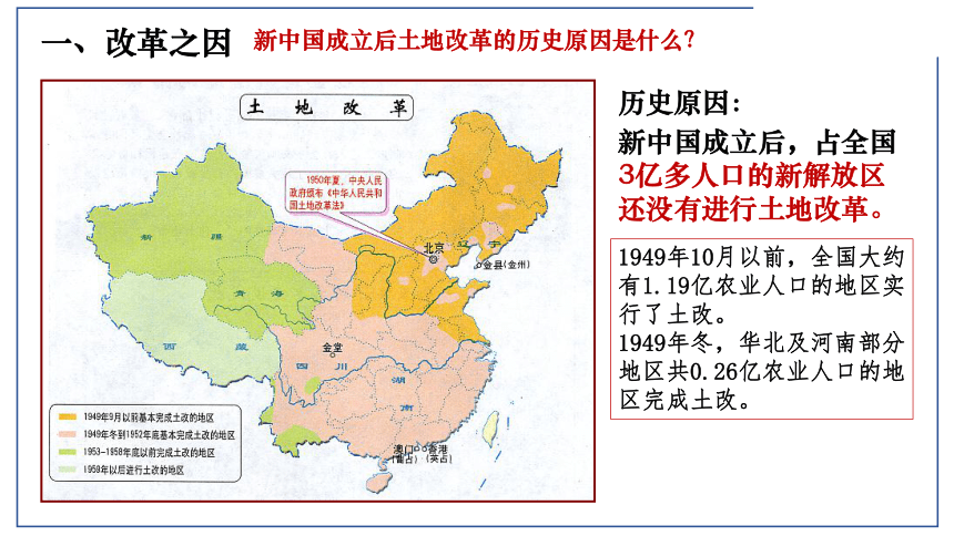 第3课土地改革课件18张ppt