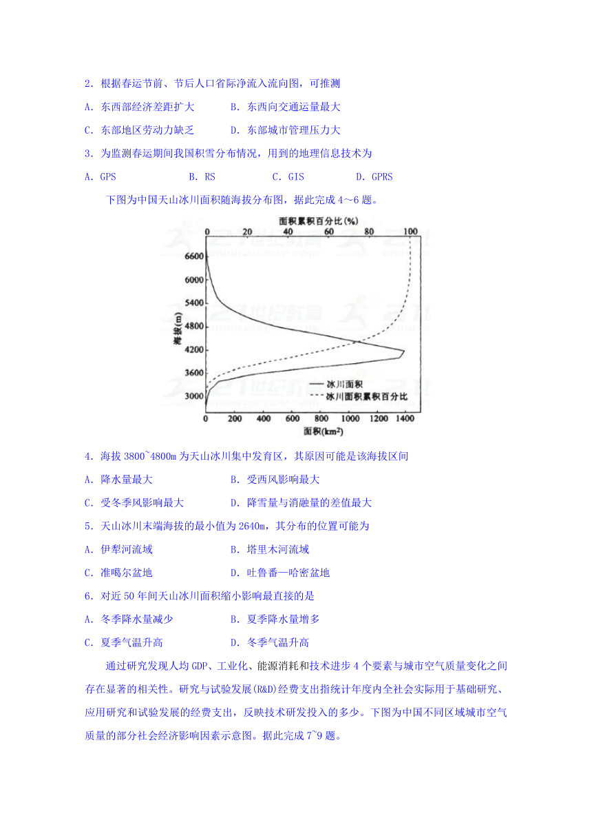 普通高等学校2018届高三招生全国统一考试模拟（五）文科综合试题