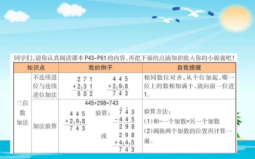 北师大版小学二年级数学下 单元整合提升 5  (共16张PPT)