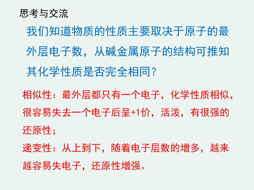 2020-2021学年高一化学1.2.2 元素的性质与原子结构精编课件（人教版必修二）（共21张ppt）