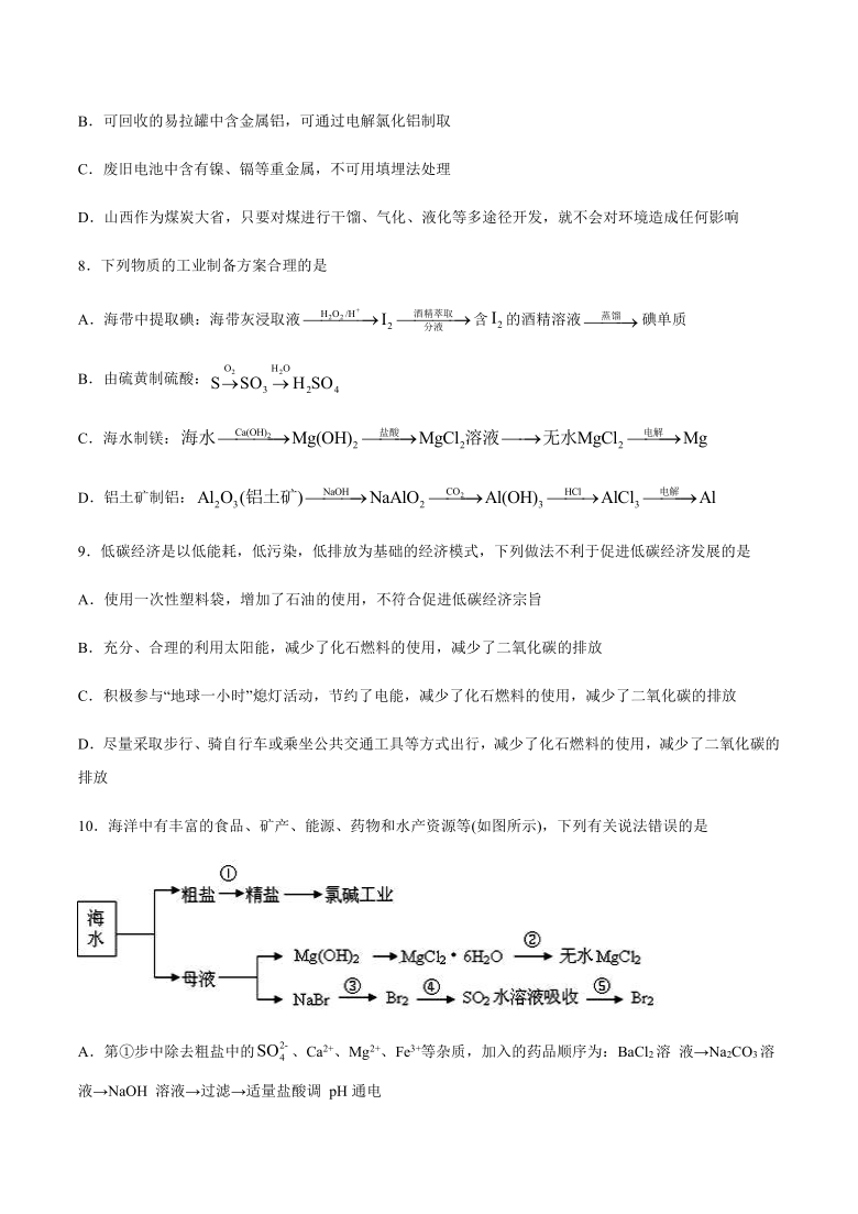 2021年高中化学高三二轮专题——资源合理开发利用专题练习（含答案）