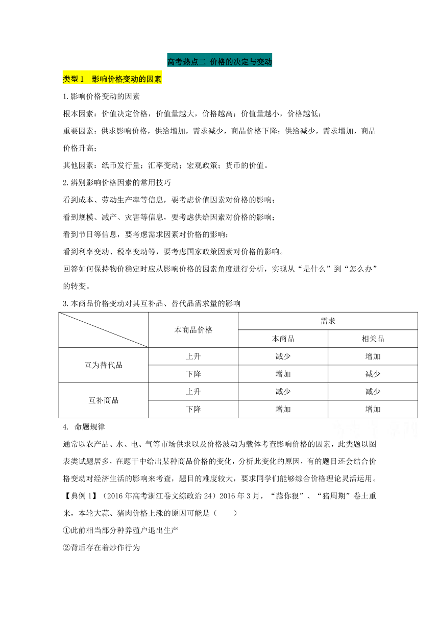 专题1.3 高考热点二 价格的决定与变动-2017年高考政治热点+题型全突破 Word版含解析