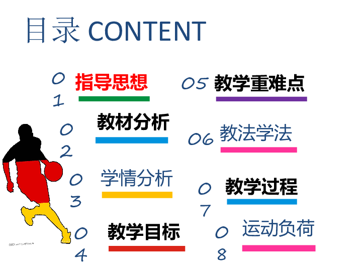 六年级体育 篮球双手胸前传接球  课件通用版 (共24张PPT)