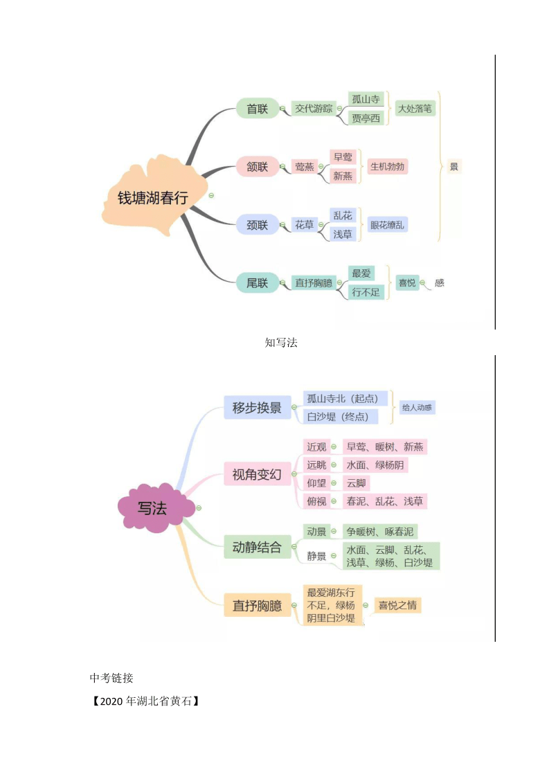 13 唐诗五首 《钱塘湖春行》思维导图图解及练习