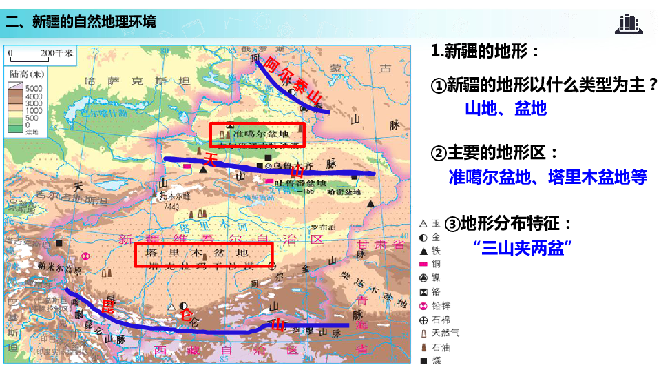 湘教版地理初二下册第八章第三节  新疆维吾尔自治区 (25张ppt）