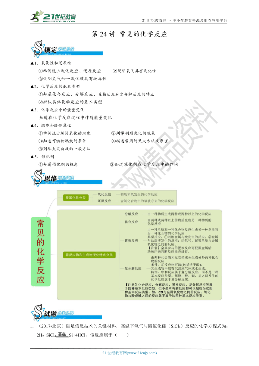 【备考】华师大版科学中考二轮复习 第二十四讲 常见的化学反应（真题+模拟题）.doc