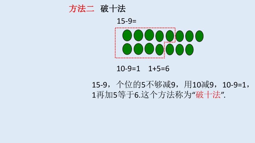 人教版一年级数学下册21十几减9课件共12张ppt