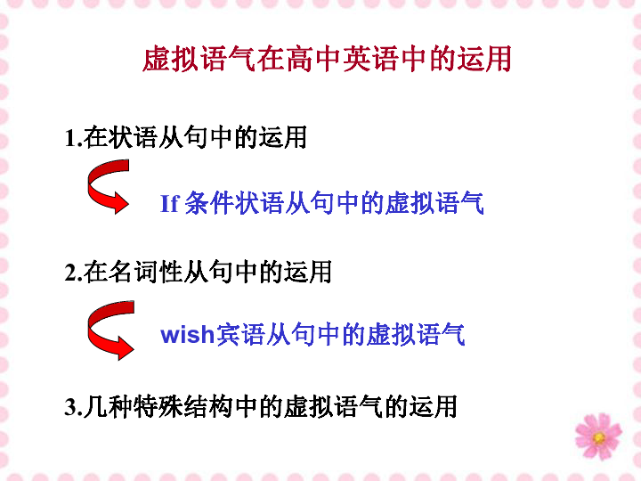 高考英语复习北师大版《虚拟语气》 课件 ）(共37张PPT)