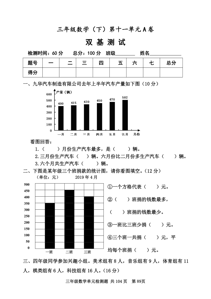 三年级条形统计图题目图片