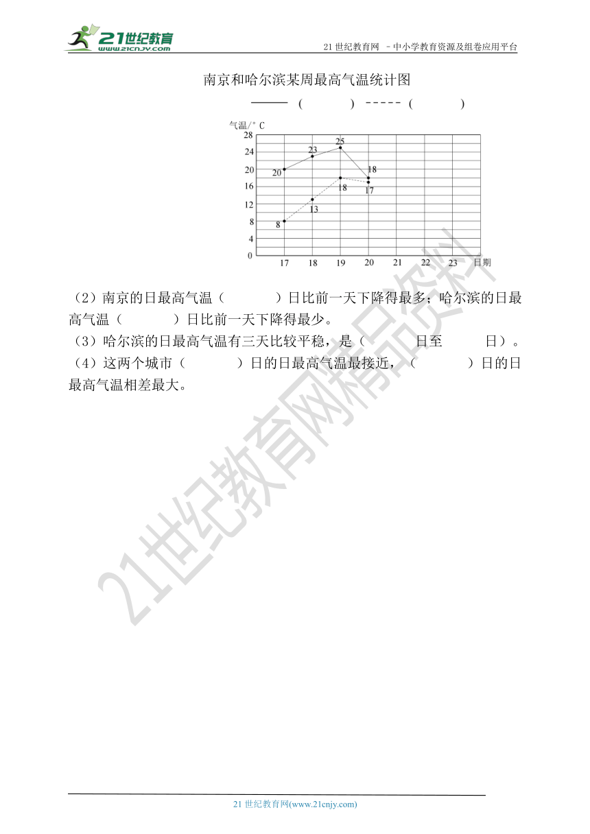 人教版五年级数学暑假每日一练28（含答案）