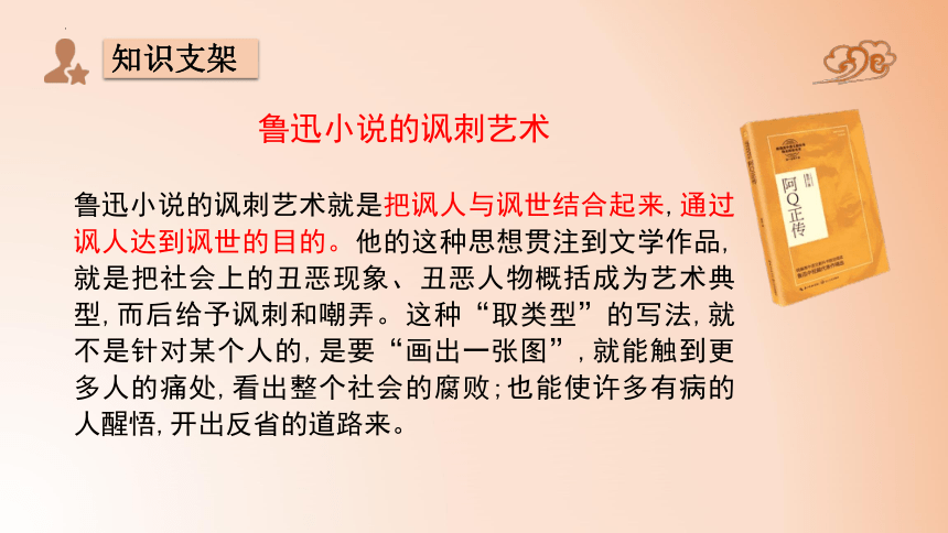 20212022學年統編版高中語文選擇性必修下冊51阿q正傳課件60張ppt