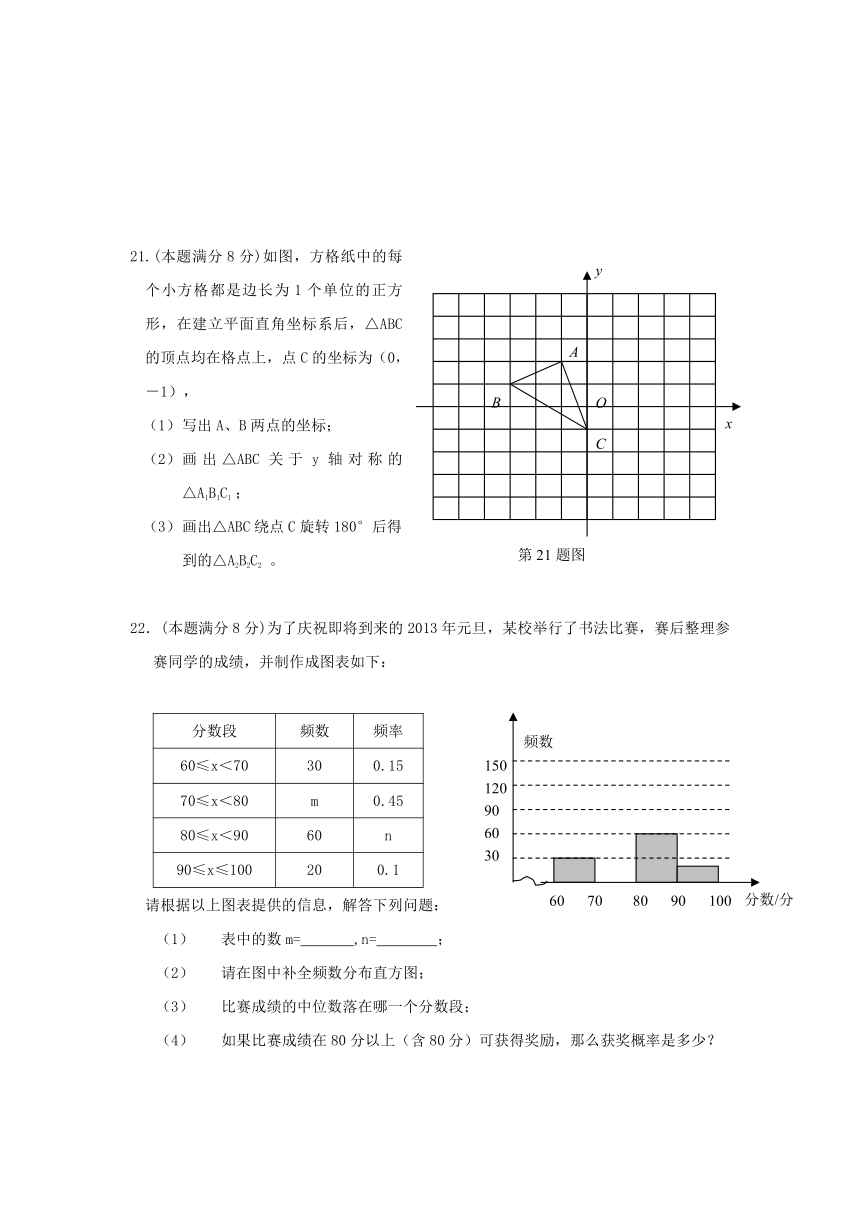 2013年海南省中考数学科模拟试题（22）（含答案）