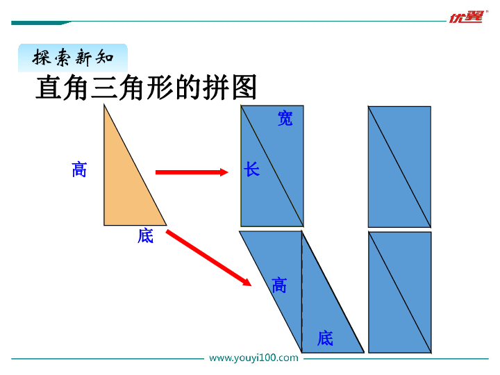 五、2三角形的面积  课件（29张ppt）
