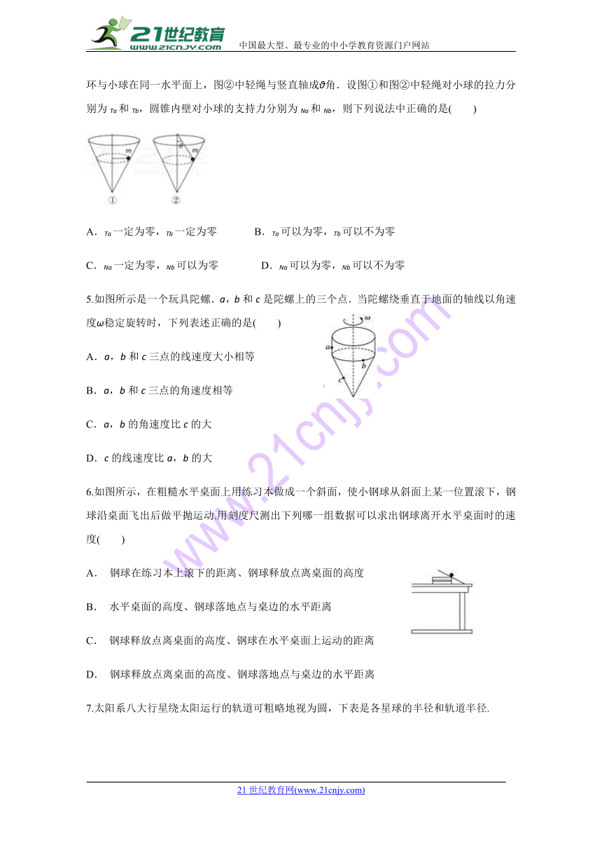 云南省保山隆阳区一中2017-2018学年高一下学期期中考试物理试题+Word版含答案