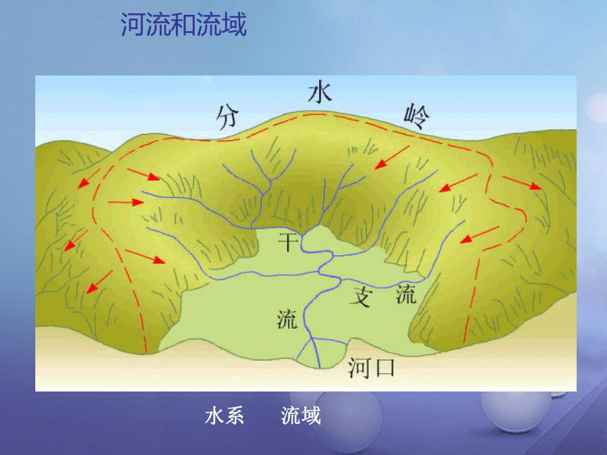 2017-2018学年八年级地理上册2.3中国的河流课件新版湘教版