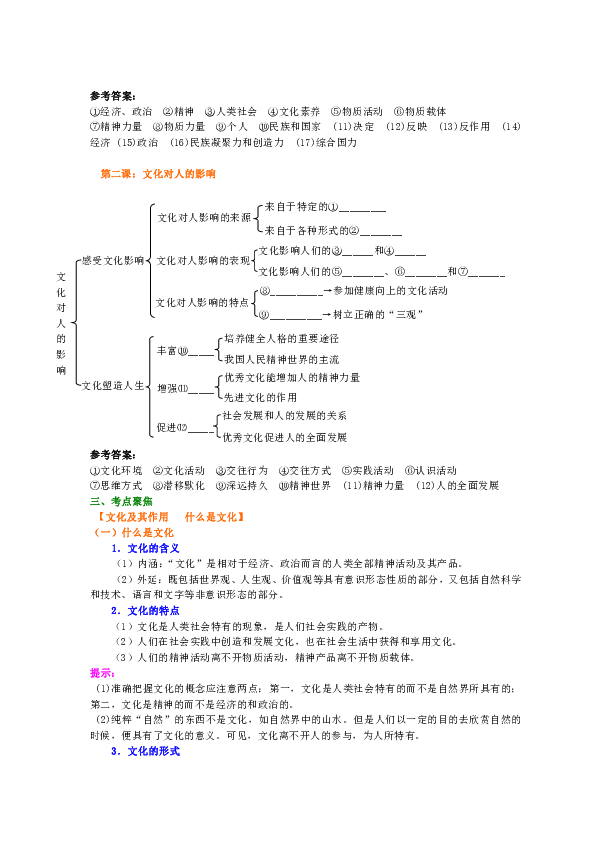 高中政治一轮复习资料，补习复习资料（含解析）：第18讲 总复习：文化与生活