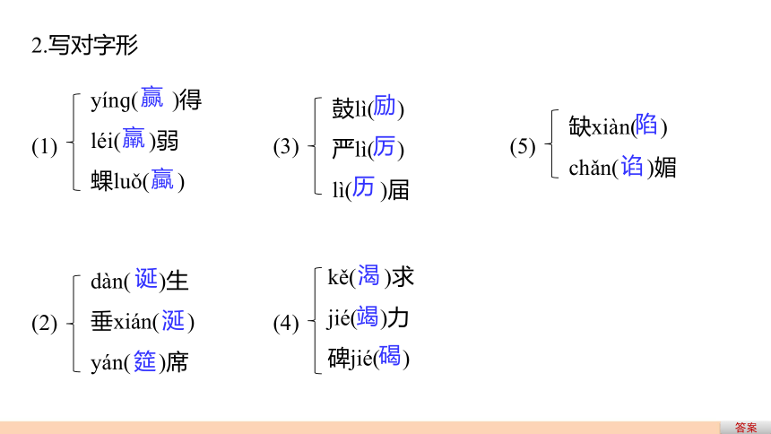 2018版高中语文人教版必修四课件：第三单元 第9课 父母与孩子之间的爱